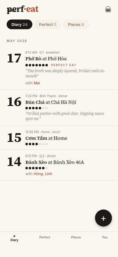Perfeat app diary screen